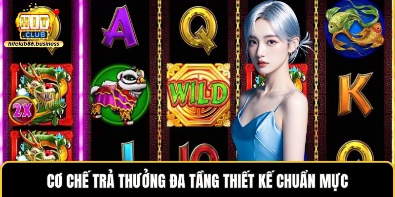 Cơ chế trả thưởng đa tầng thiết kế chuẩn mực