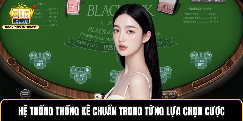 Hệ thống thống kê chuẩn trong từng lựa chọn cược
